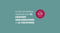 Infographic: 41 partner organisations in 13 countries.