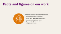 Infographic: Together with almost our partner organisations, we have provided support to more than 200,000 women and girls, helping them to lead independent lives.